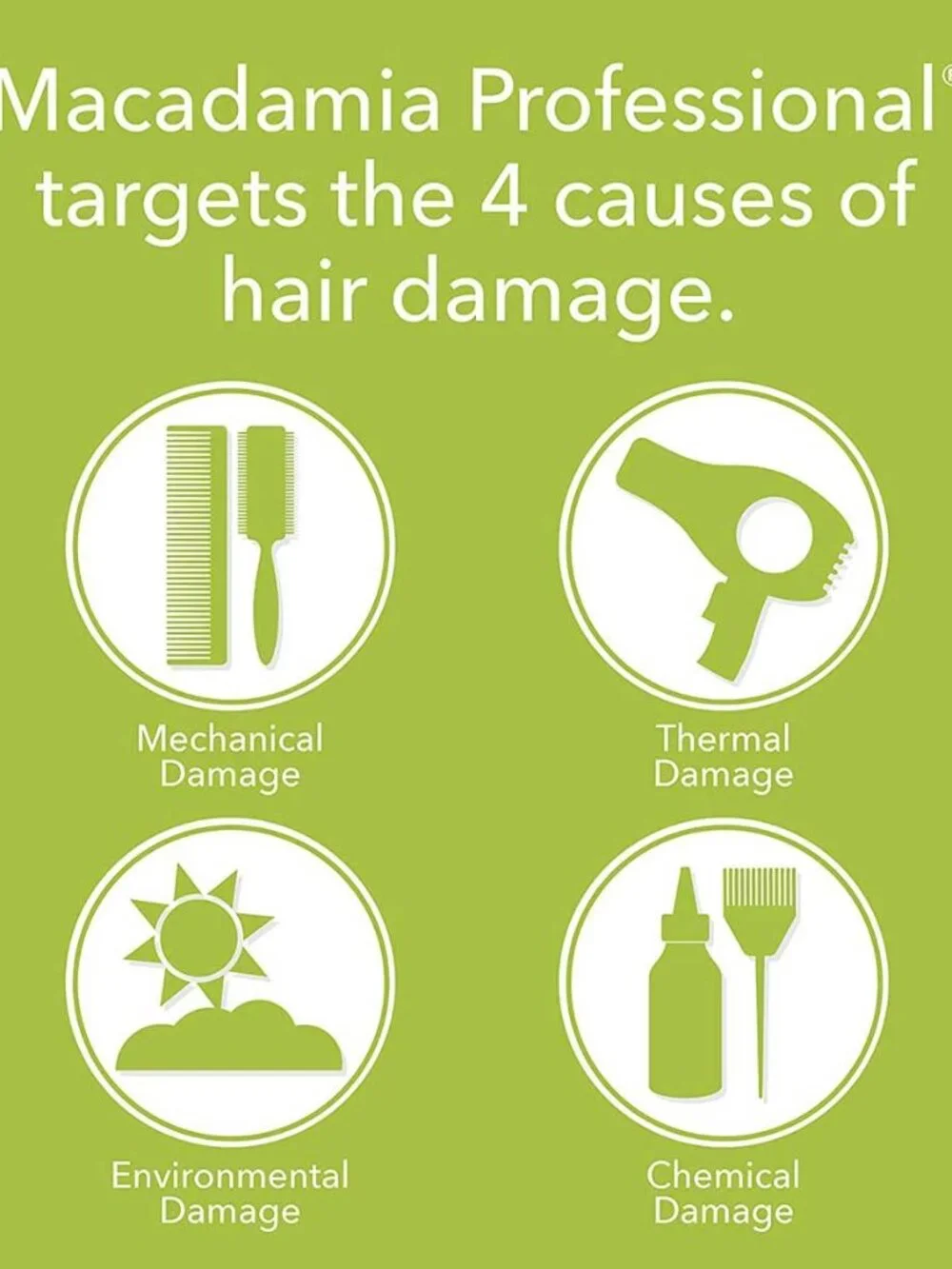 Macadamia Professional Nourishing Repair Hair Shampoo - Hydrating Argan Oil
